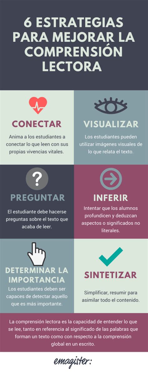 La comprensión lectora .